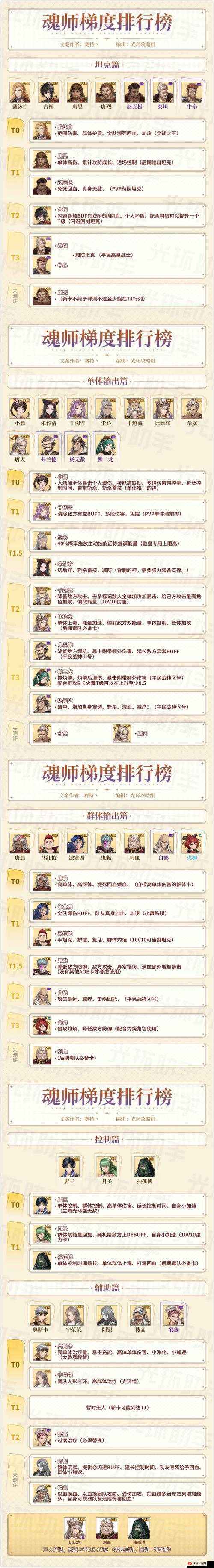 斗罗大陆深度解析，斗神再临装备系统全面知识指南